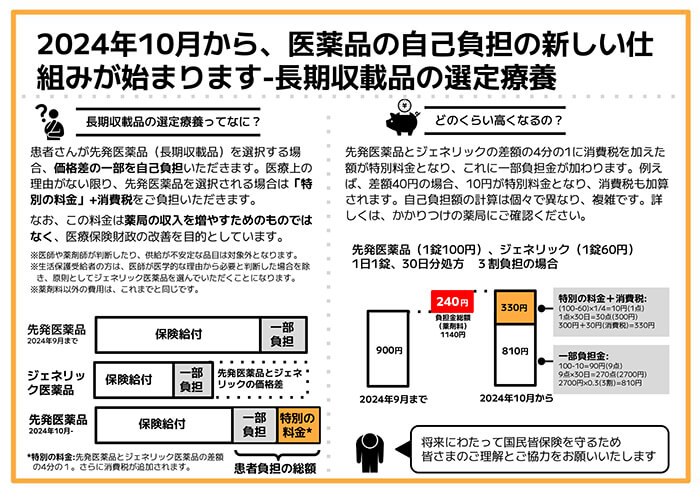 医薬品の自己負担