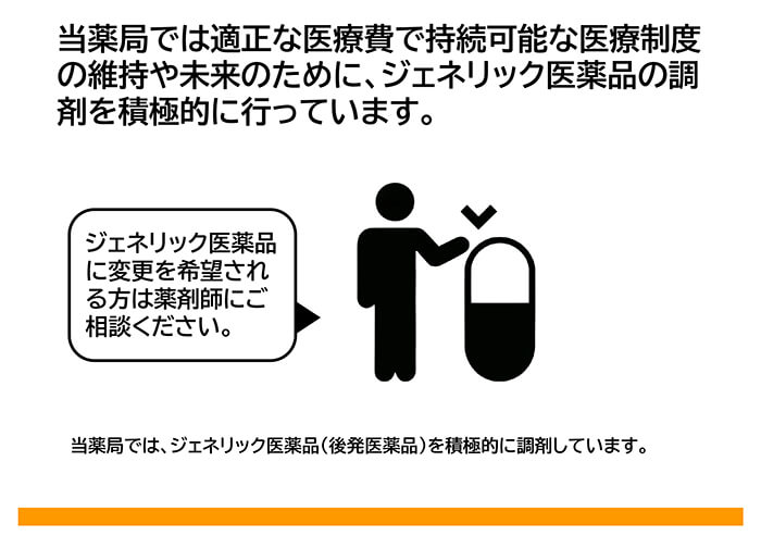 ジェネリック医薬品