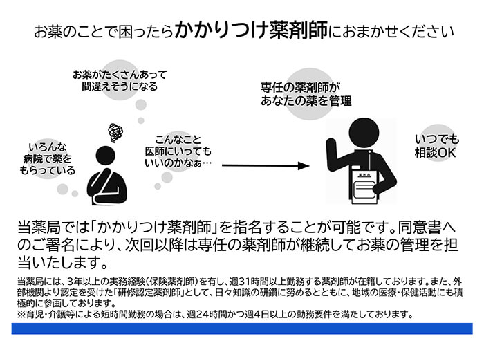 かかりつけ薬剤師