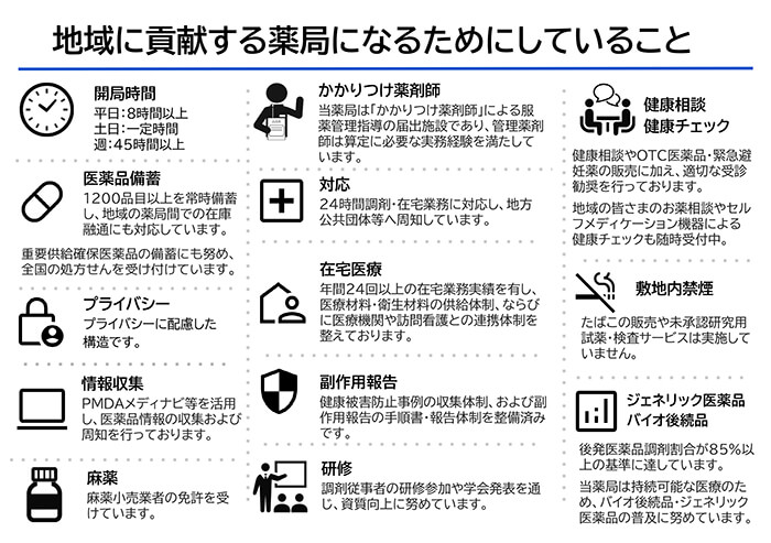 地域に貢献する薬局
