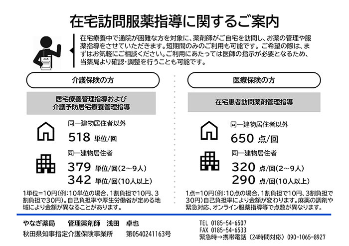 在宅訪問服薬指導に関するご案内